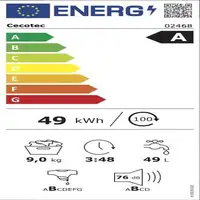Cecotec 02468 lavadora Carga frontal 9 kg 1400 RPM Blanco