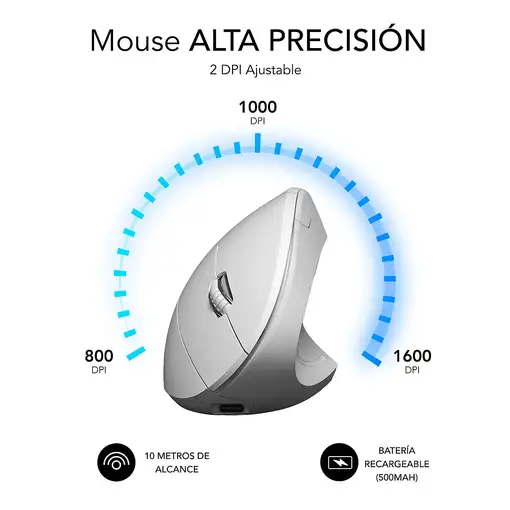 Ratón Glide Vertical Ergo Dual Mouse Batería Blanco