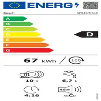 Bosch Serie 4 SPS4EMI61E lavavajillas Independiente 10 cubiertos D