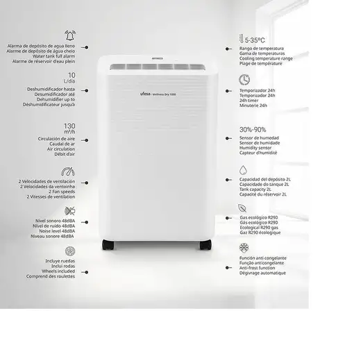 Ufesa Wellness Dry 1000 2 L 47 dB 250 W Blanco