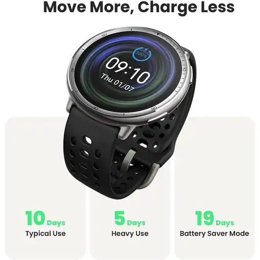 Smartwatch Amazfit Active 2 (1.32'') 466x466 Pixeles