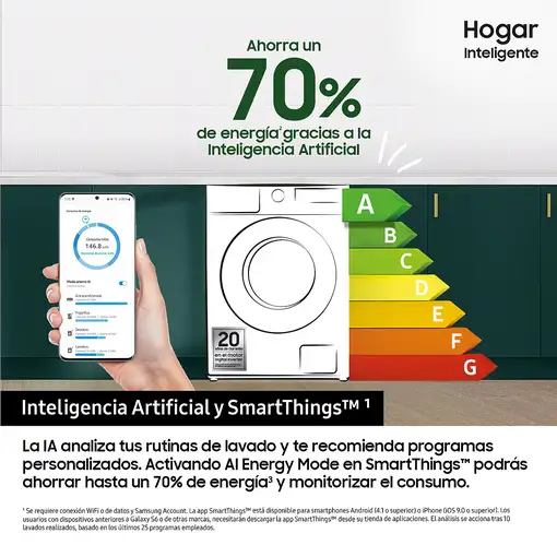 Samsung Lavadora 11kg AI EcoBubble Blanca, Clasificación Energética A WW11DG5B25TE