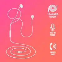 NGS CROSS DRIFT WHITE: Auricular de botón con micro y control de volumen.