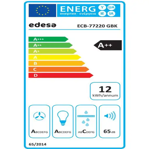 Edesa ECB-77220 XGBK De pared Negro A++ 627 m³/h