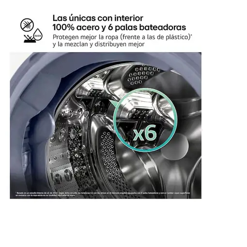 Lavadora carga frontal 9 kg 1400 RPM Gris F4X7009TBB.AEBQPWE.EEES.ES.C LG