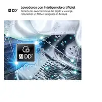 Lavadora carga frontal 20 kg 1000 RPM Negro F0P3CYV2E LG