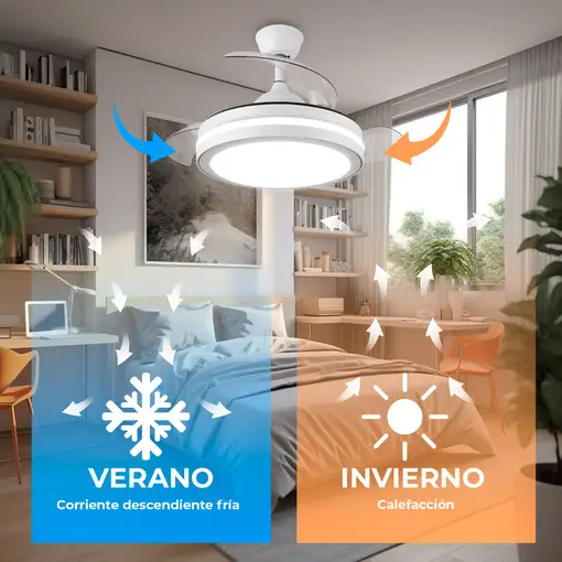 Yoevu Espartan - Ventilador de techo con luz led, motor DC, wifi, 6 velocidades