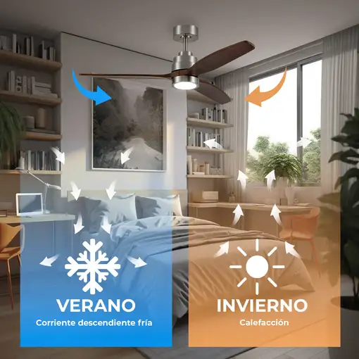 Yoevu Helix Nogal-Ventilador de techo con wifi con luz, 6 velocidades, aspa madera