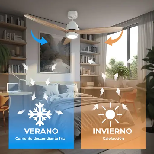 Yoevu Helix Haya-Ventilador de techo con wifi con luz, 6 velocidades, aspa madera