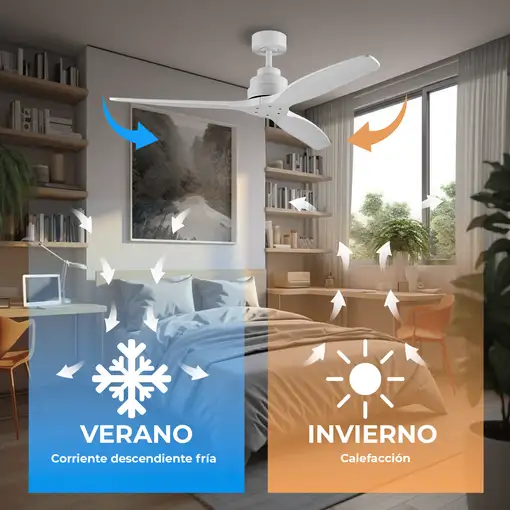 Yoevu Helix Blanco-Ventilador techo con wifi sin luz, 6 velocidades, aspa madera