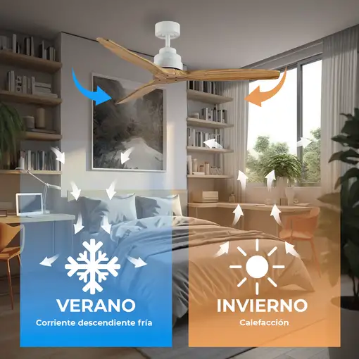 Yoevu Helix Haya-Ventilador de techo con wifi sin luz, 6 velocidades, aspa madera