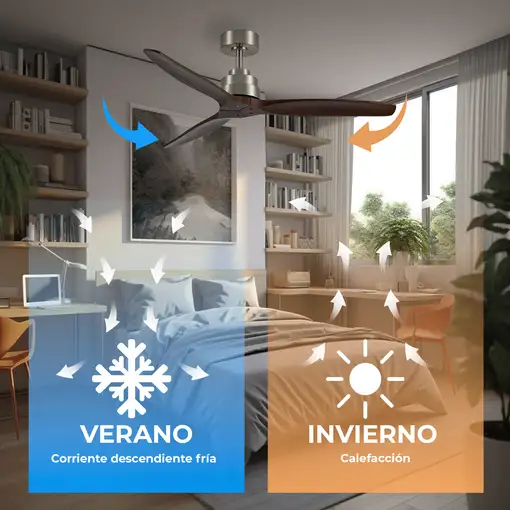 Yoevu Helix Nogal-Ventilador de techo con wifi sin luz, 6 velocidades, aspa madera