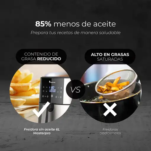 Freidora de aire Sin aceite con capacidad de 6L y 1800W de potencia