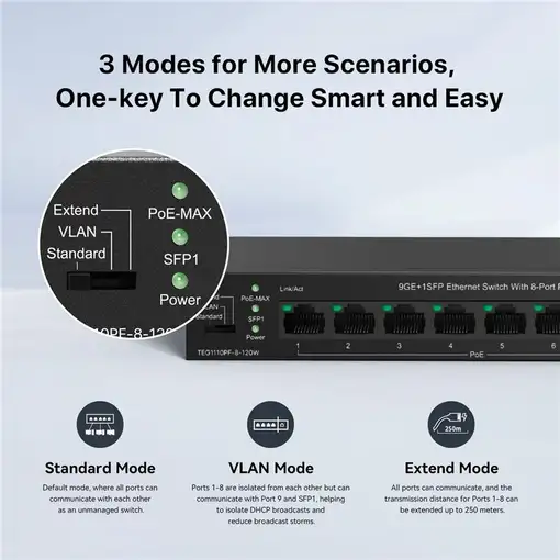 Tenda TEG1110PF-8-120W switch No administrado Gigabit Ethernet (10/100/1000) Energ