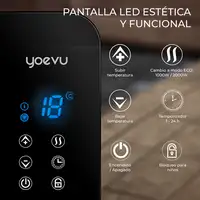 Yoevu - Radiador eléctrico de bajo consumo 2000W con wifi, negro
