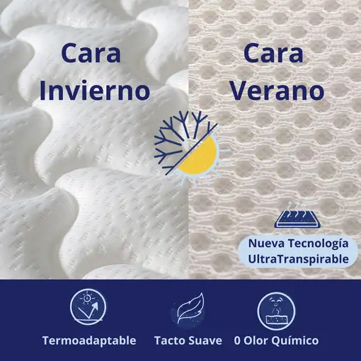 Colchón Viscoelástico 150x190 Especial Cama Nido | Dagostino Home