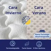 Colchón Viscoelástico 105x190 Especial Cama Nido | Dagostino Home Colchón Viscoelástico 105x190 Especial Cama Nido | Dagostino Home