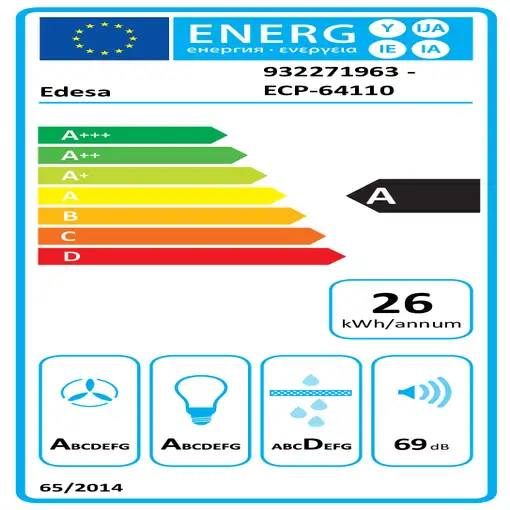 Edesa ECP-94110 X De pared Acero inoxidable 477 m³/h