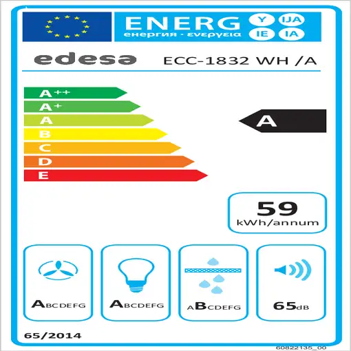 Edesa ECC 1832 WH De techo Blanco A 850 m³/h