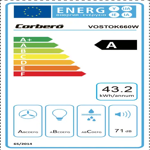 Corbero VOSTOK760B campana De pared Blanco A 647,7 m³/h
