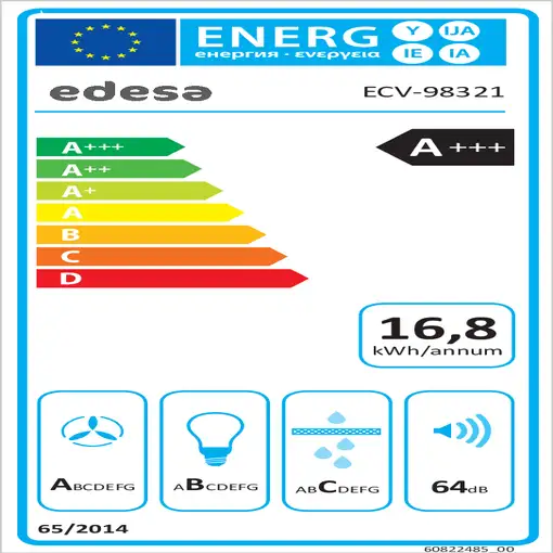 Edesa ECV-98321 GBK De pared Negro A+++ 842 m³/h