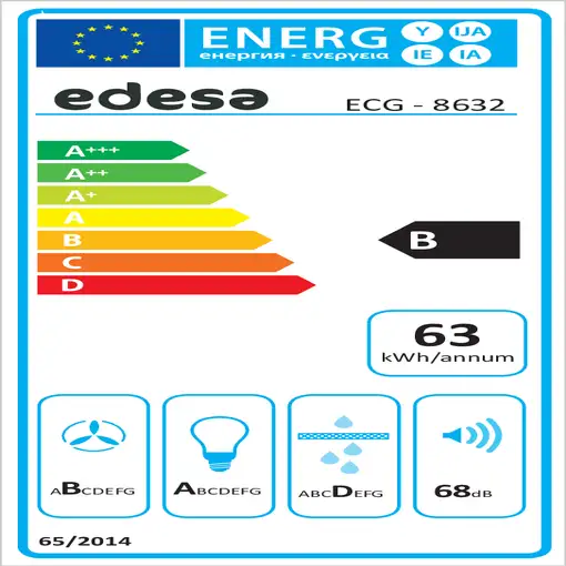 Edesa ECG-8632 GWH De techo Blanco 587 m³/h