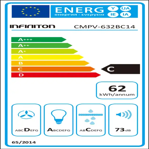Infiniton CMPV-632BC14 campana Telescópica o extraplana Blanco 320 m³/h