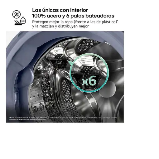 Lavadora-secadoras 22 / 12 kg 1400 rpm Blanco WT1210WWF.ABWQPES LG