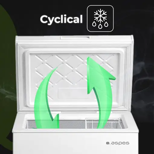 Aspes ACH1002EDC congelador Arcón congelador Independiente 99 L E Blanco