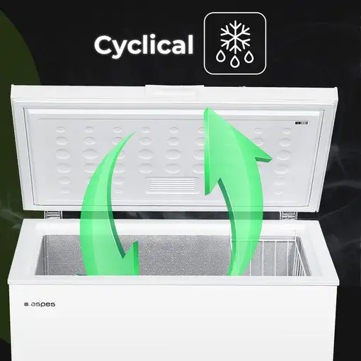 Aspes ACH2002EDC congelador Arcón congelador Independiente 198 L E Blanco