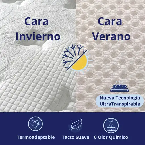 Colchón 160x200 ALTA GAMA Visco | Alto 30cm | Firmeza Alta