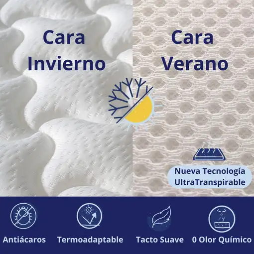 Colchón Viscoelástico 135x190 Especial Niños, Todos los Tamaños