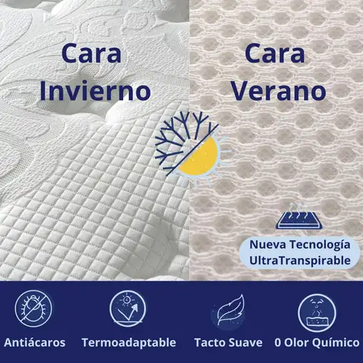 Colchón 135x190 ALTA GAMA Visco | Alto 30cm | Firmeza Alta