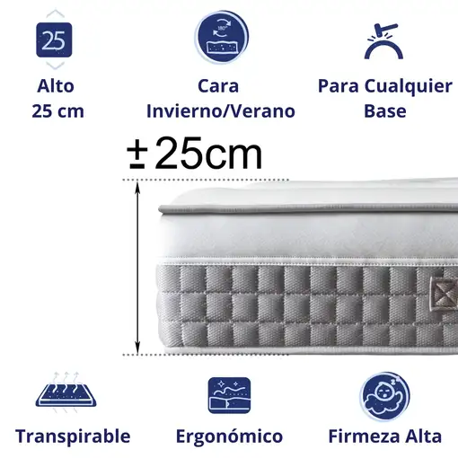 Colchón 90x190 ALTA GAMA Visco | Alto 25cm | Firmeza Alta