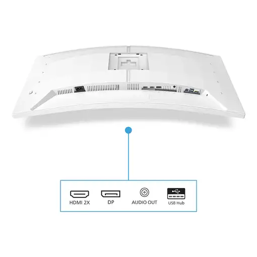 Philips Evnia 5000 34M2C5501A/00 pantalla para PC (34'') 3440 x 1440 Pixeles