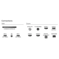 Televisor QLED 55" 4K Ultra HD Bronce Smart 55PUS9010/12 PHILIPS