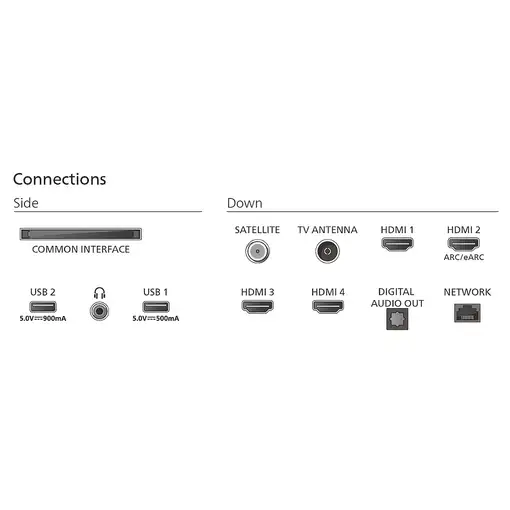 Televisor QLED 55'' 4K Ultra HD Bronce Smart 55PUS9010/12 PHILIPS