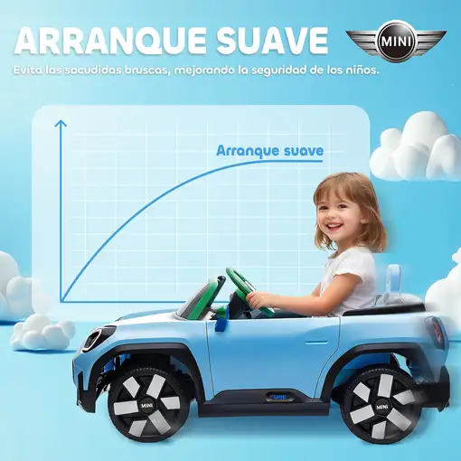 Coche Eléctrico para Niños de +3 Años MINI Concept Aceman Azul AIYAPLAY