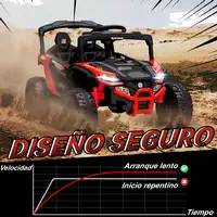 Coche Eléctrico para Niños UTV 12V con 2 Motores Rojo AIYAPLAY Coche Eléctrico para Niños UTV 12V con 2 Motores Rojo AIYAPLAY