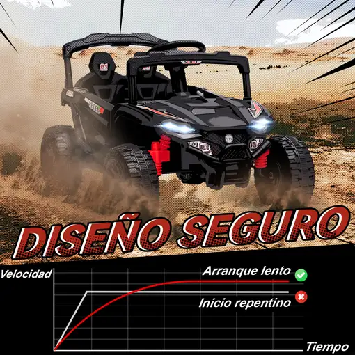 Coche Eléctrico para Niños UTV 12V con 2 Motores Negro AIYAPLAY