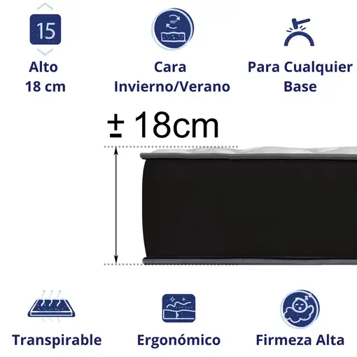 Colchón 150x190 ANATÓMICO PREMIUM Visco | Alto 18cm | Firmeza Alta