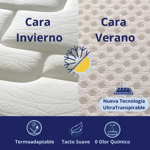 Colchón 180x200 ALTA GAMA Visco | Alto 23cm | Firmeza Alta