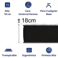 Colchón 80x200 ANATÓMICO PREMIUM Visco | Alto 18cm | Firmeza Alta Colchón 80x200 ANATÓMICO PREMIUM Visco | Alto 18cm | Firmeza Alta