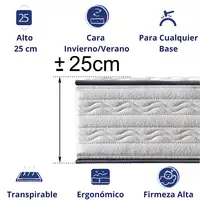 Colchón 135 x 190 ALTA GAMA  [+OBSEQUIO 2 Almohadas 40x70]