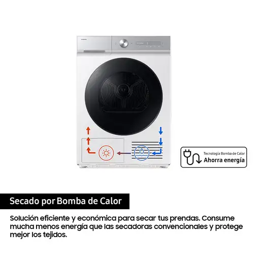 Samsung Series 8 Secadora Bespoke AI 9kg OptimalDry A+++ Blanca DV90DB8845GHU3