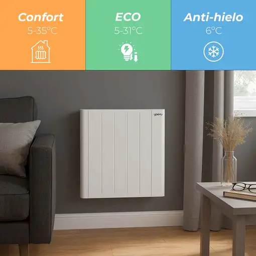 Yoevu -  Emisor térmico 900W con tecnología TRIAC, WiFi y Alexa, pantalla digita