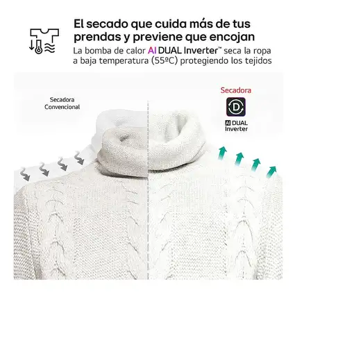 LG RH80V9AV4N secadora Independiente Carga frontal 8 kg Blanco