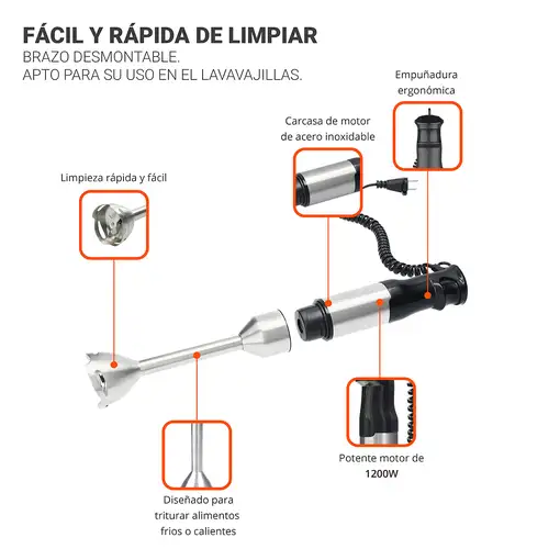 TM Electron TMPBA016 licuadora Batidora de inmersión 1200 W Negro, Acero satinado