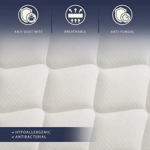 The White Stone Colchón 90x200 cm, Altura 30 cm, con Muelles Ensacados y Memory Fo