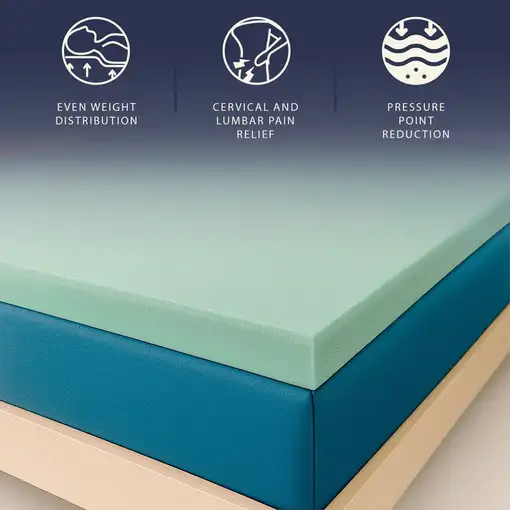 The White Stone Sobrecolchón 180x200 en Espuma Viscoelástica con Altura de 5 cm |